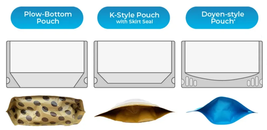 Bulk Discounts! Sustainable Coffee Packaging - Matte Finish & Flat Bottom!